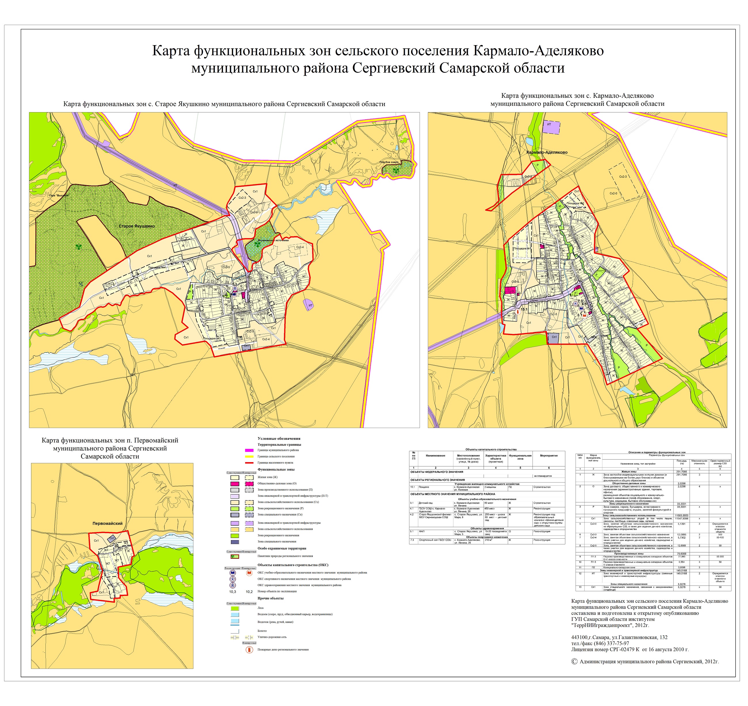 Сергиевский район карта