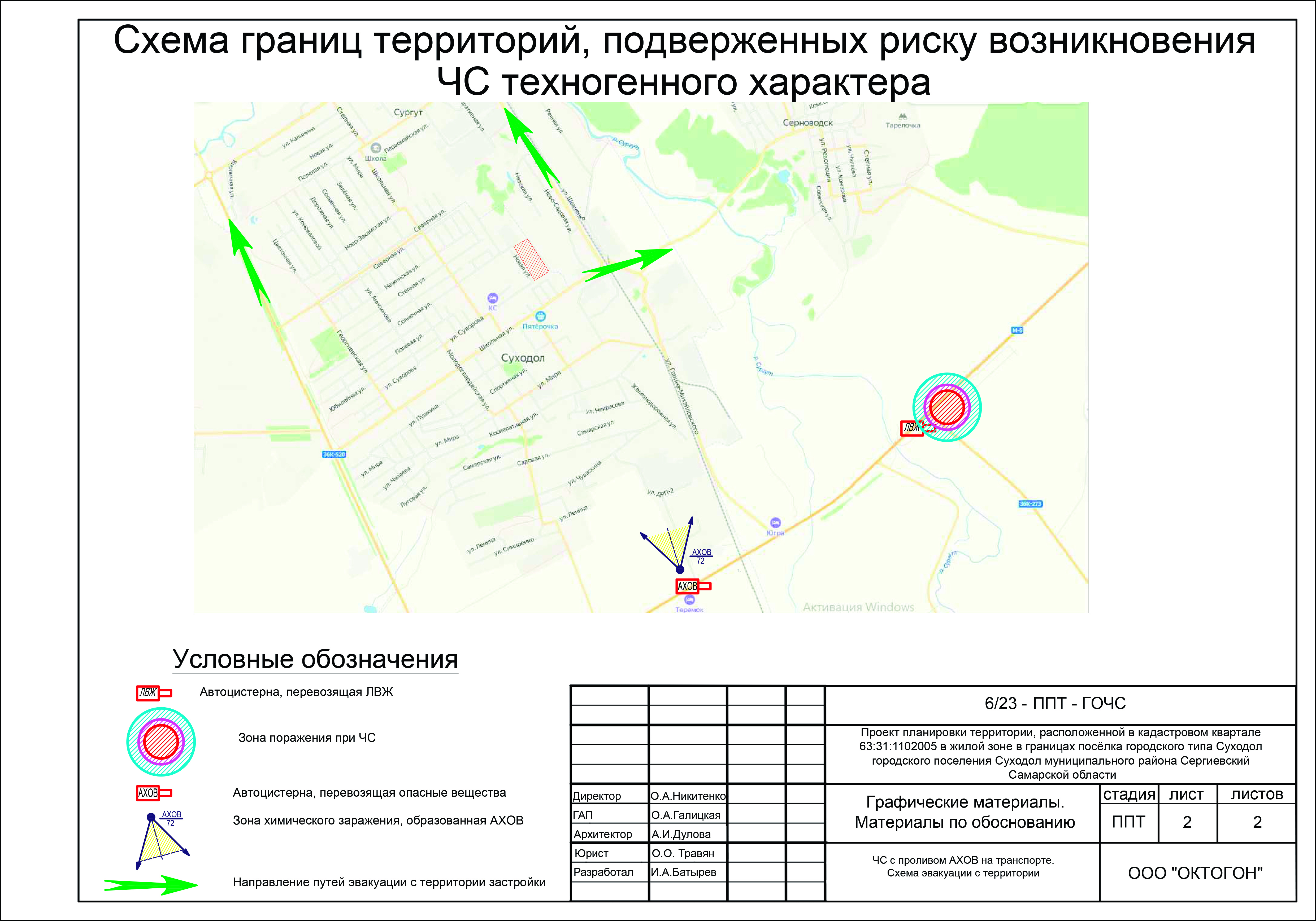 Официальный сайт Сергиевского района → Проекты планировки и межевания  территории