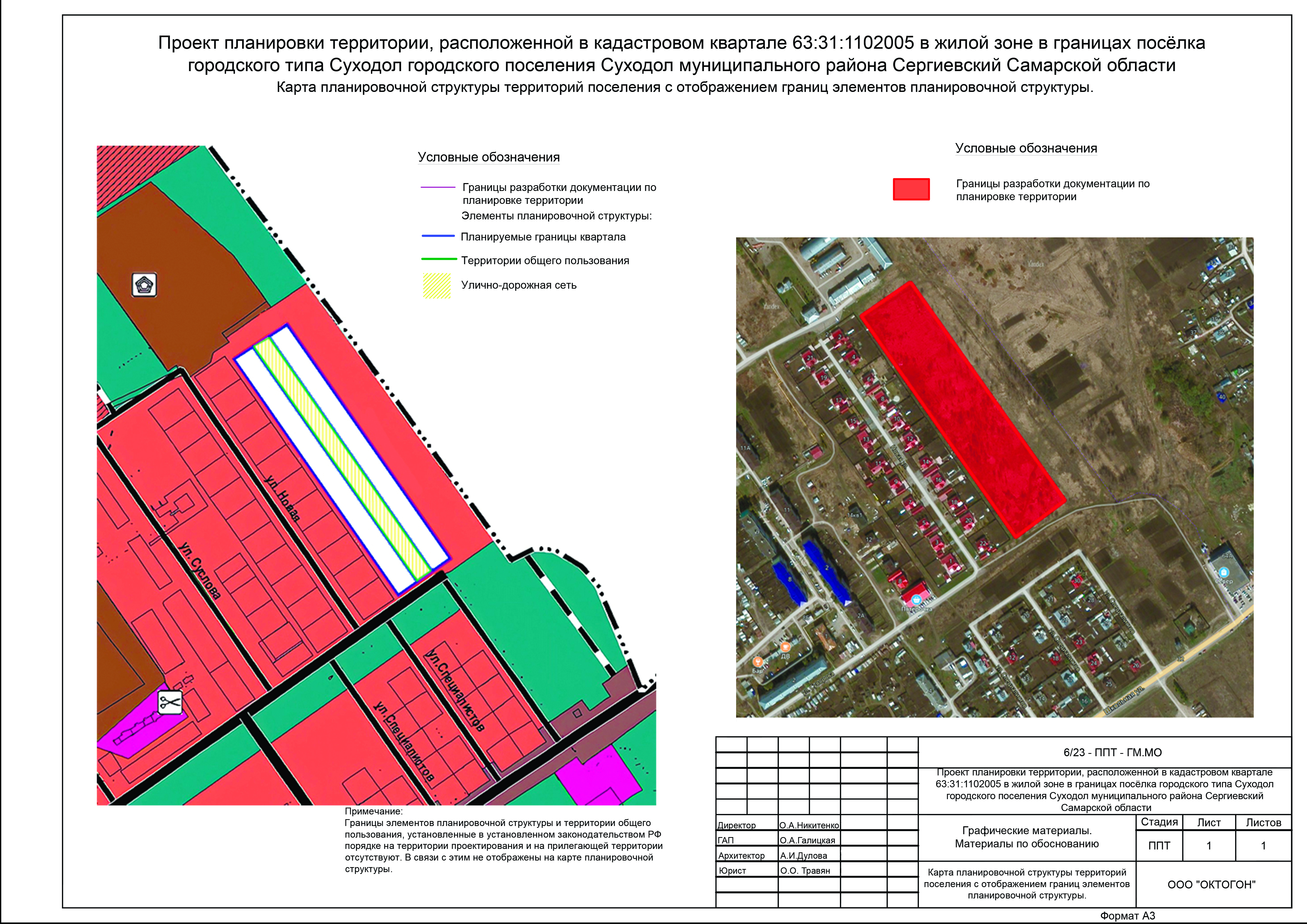 Официальный сайт Сергиевского района → Проекты планировки и межевания  территории