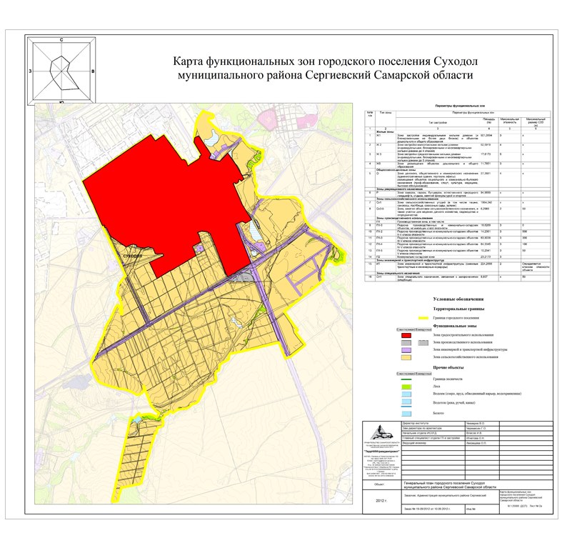 Публичная кадастровая карта суходол сергиевский район самарская область