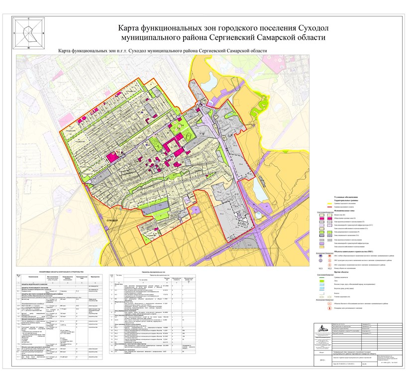 Публичная кадастровая карта суходол сергиевский район самарская область